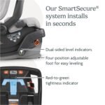 UPPAbaby Extra Mesa Car Seat Base / Compatible with Mesa. V2 & V3 Infant Car Seats / SmartSecure Installation - Image 3