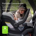 UPPAbaby Extra Mesa Car Seat Base / Compatible with Mesa. V2 & V3 Infant Car Seats / SmartSecure Installation - Image 2